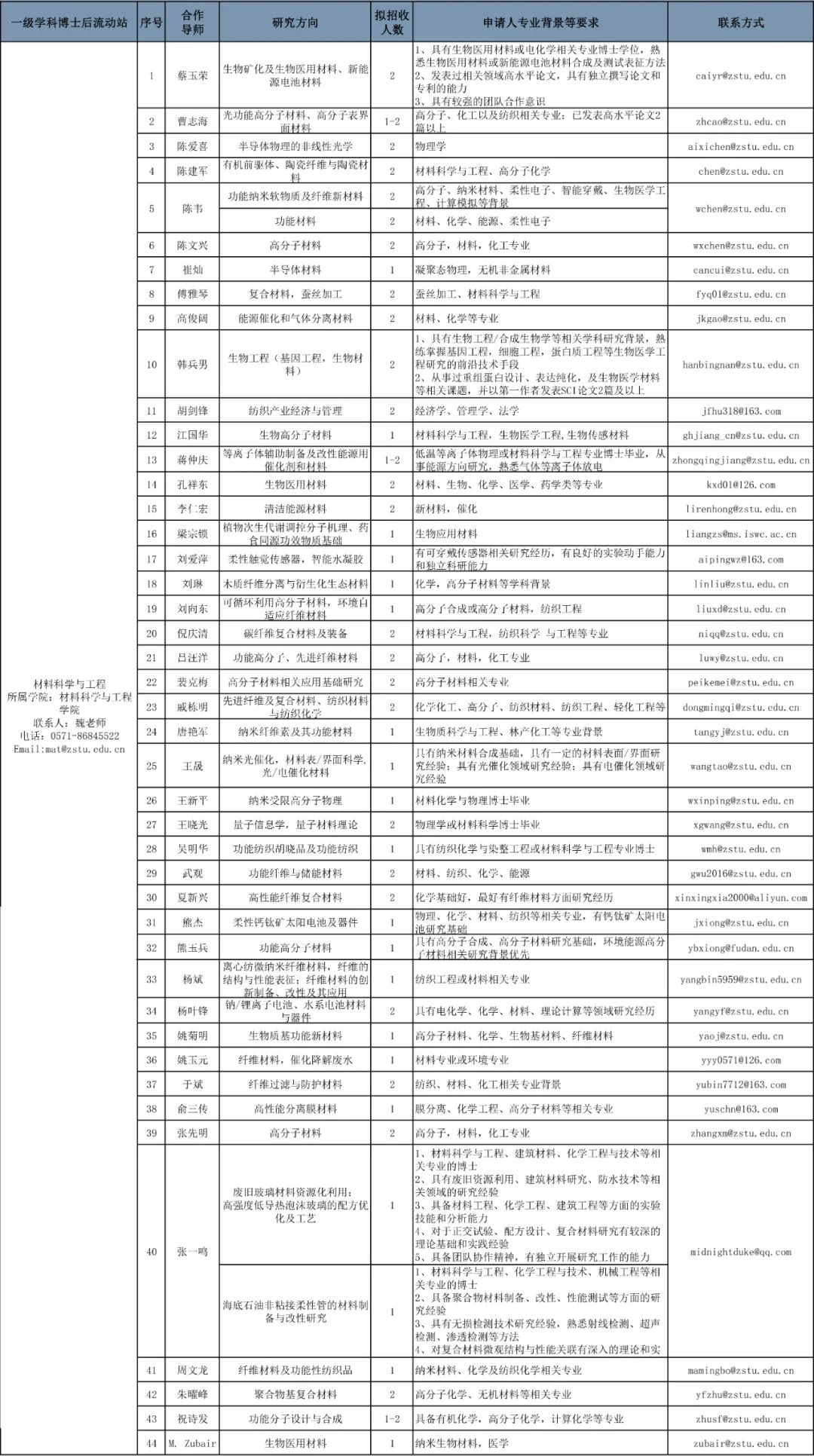 仪征市康复事业单位人事任命，推动康复事业再上新台阶