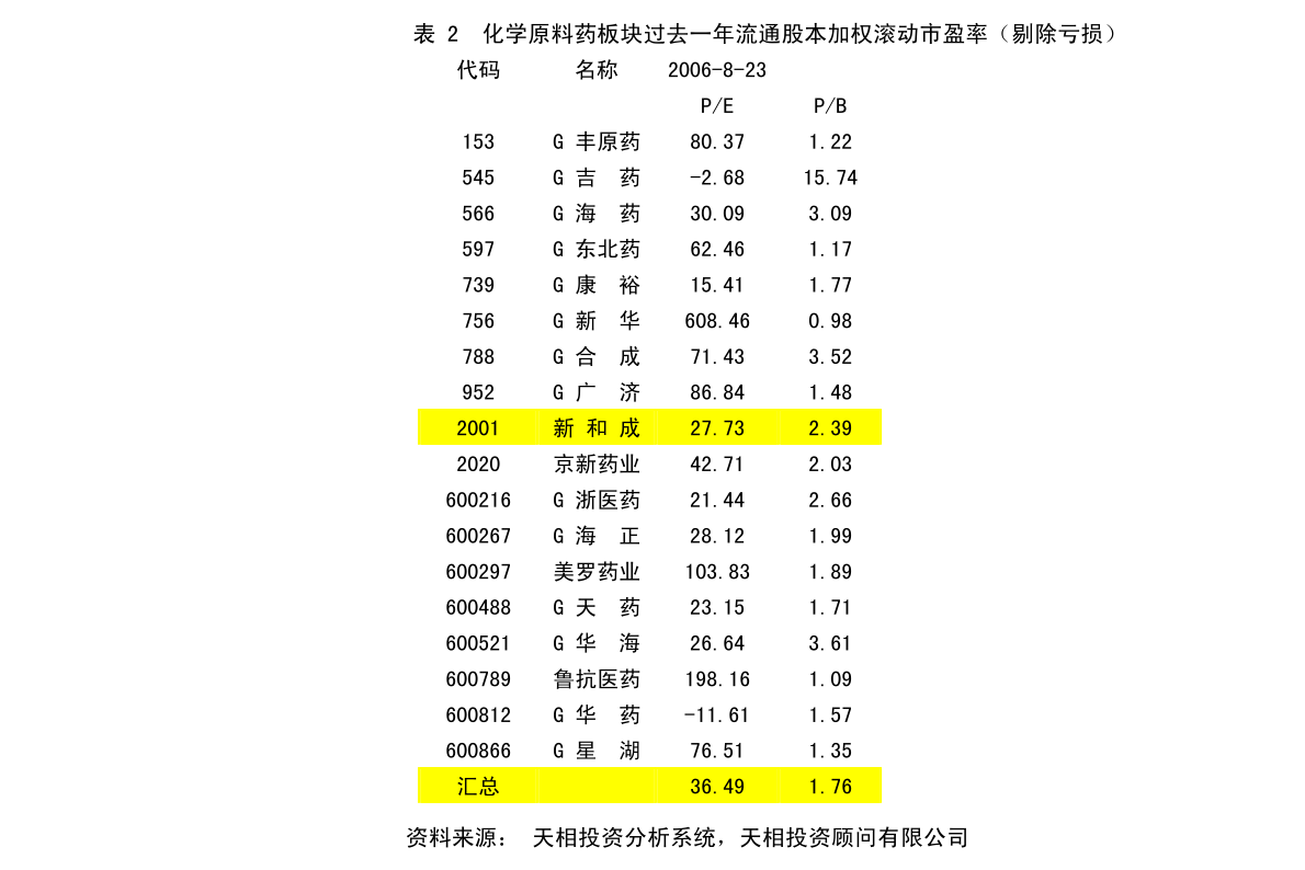 北仑区应急管理局最新发展规划概览