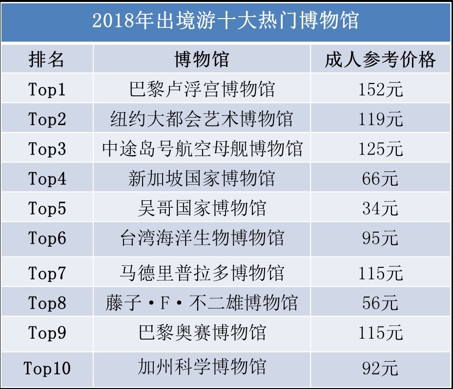 新澳2024年天天开奖免费资料大全,数据说明解析_专业版41.940