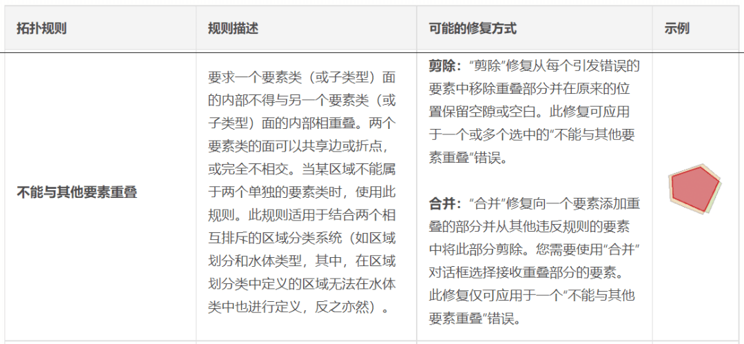 新澳门一肖中100%期期准,全面应用分析数据_复刻版97.709