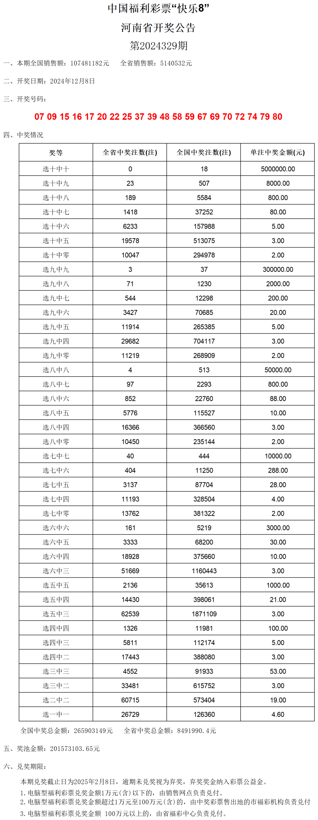 2024今晚澳门开奖结果,实践性计划推进_XT25.763