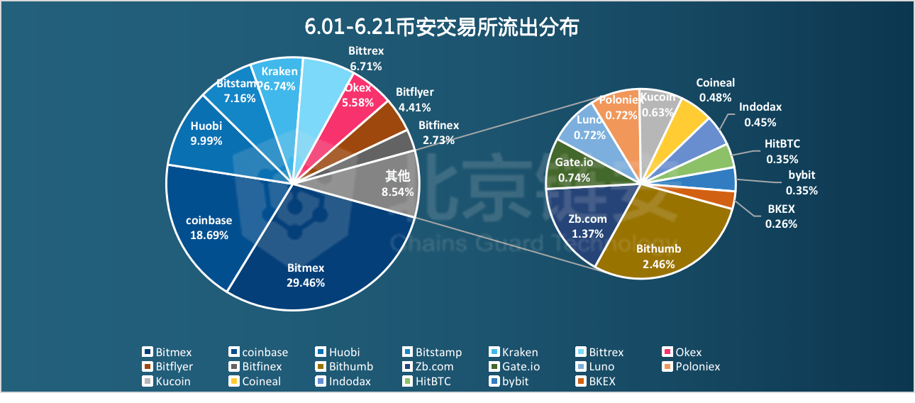 2024港澳今期资料,深入数据应用解析_2DM35.248