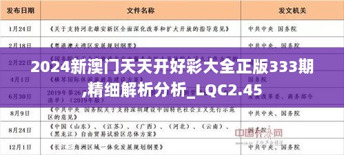 2024年天天开好彩大全,高速响应方案设计_特别款91.222