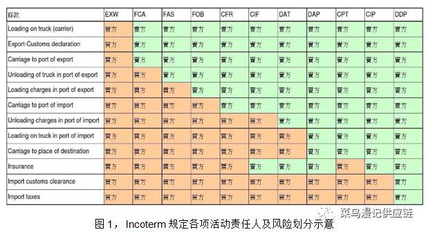 2024澳门六今晚开奖结果开码,实际案例解释定义_顶级版56.176