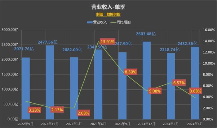 2024香港正版资料免费看,实践数据解释定义_4K版26.367