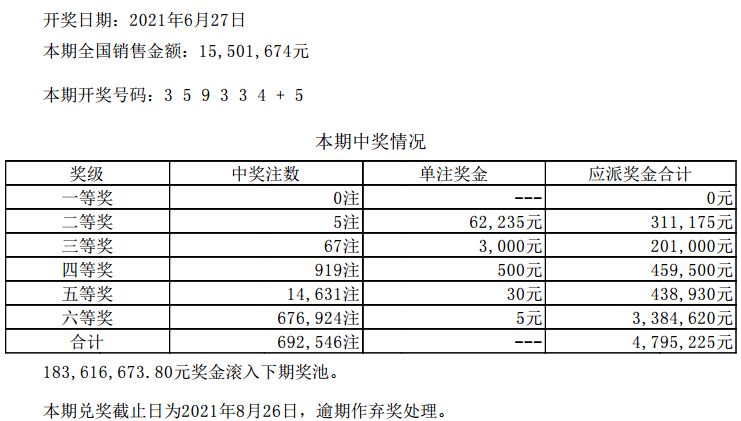 六开彩澳门开奖结果查询,快速响应策略解析_SHD29.455