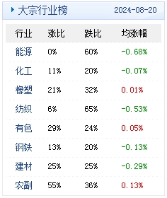 2024年新澳精准资料免费提供网站,实地分析数据设计_静态版87.995