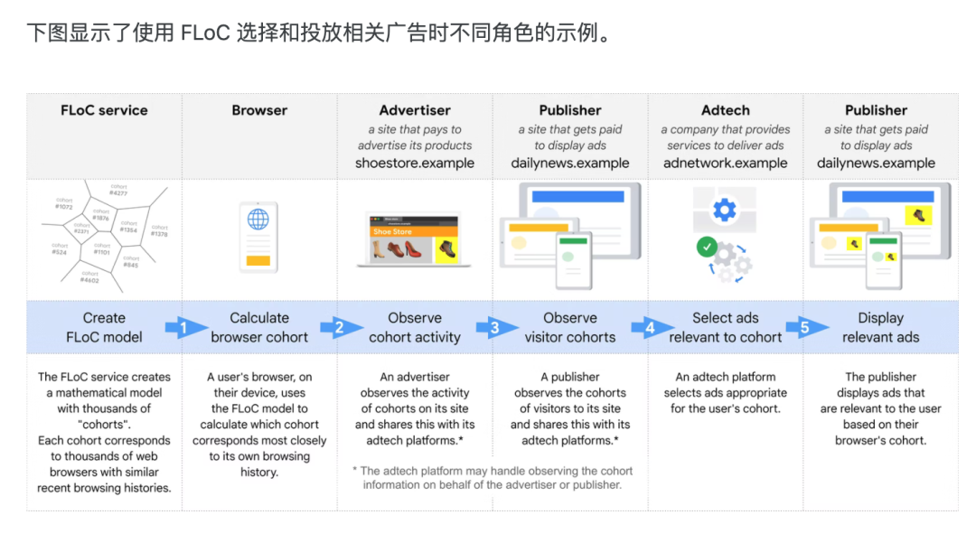 新澳精准资料免费提供网站,现状分析说明_特供款30.530