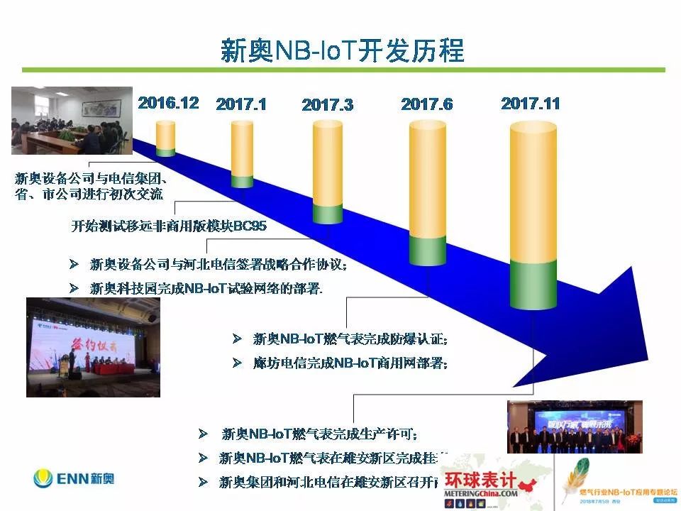 新奥精准资料免费提供,系统化推进策略探讨_至尊版93.688