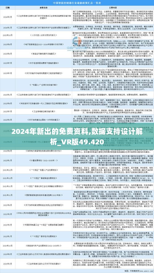 2024年正版资料免费大全最新版本亮点优势和亮点,稳定性操作方案分析_精装版93.645