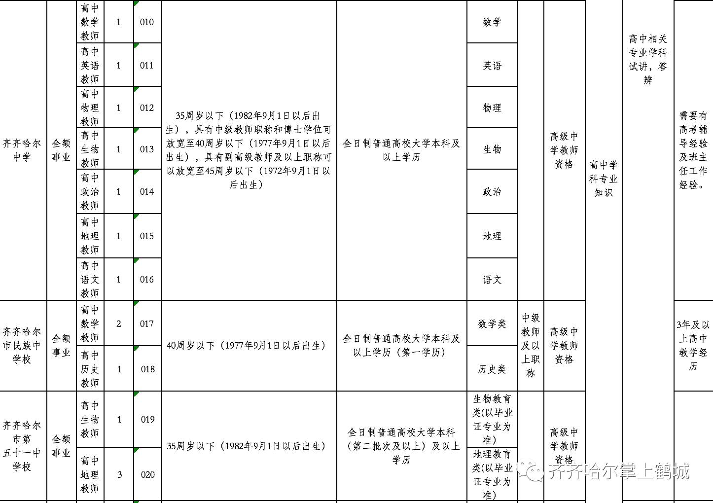 东营区特殊教育事业单位最新招聘信息解读与公告