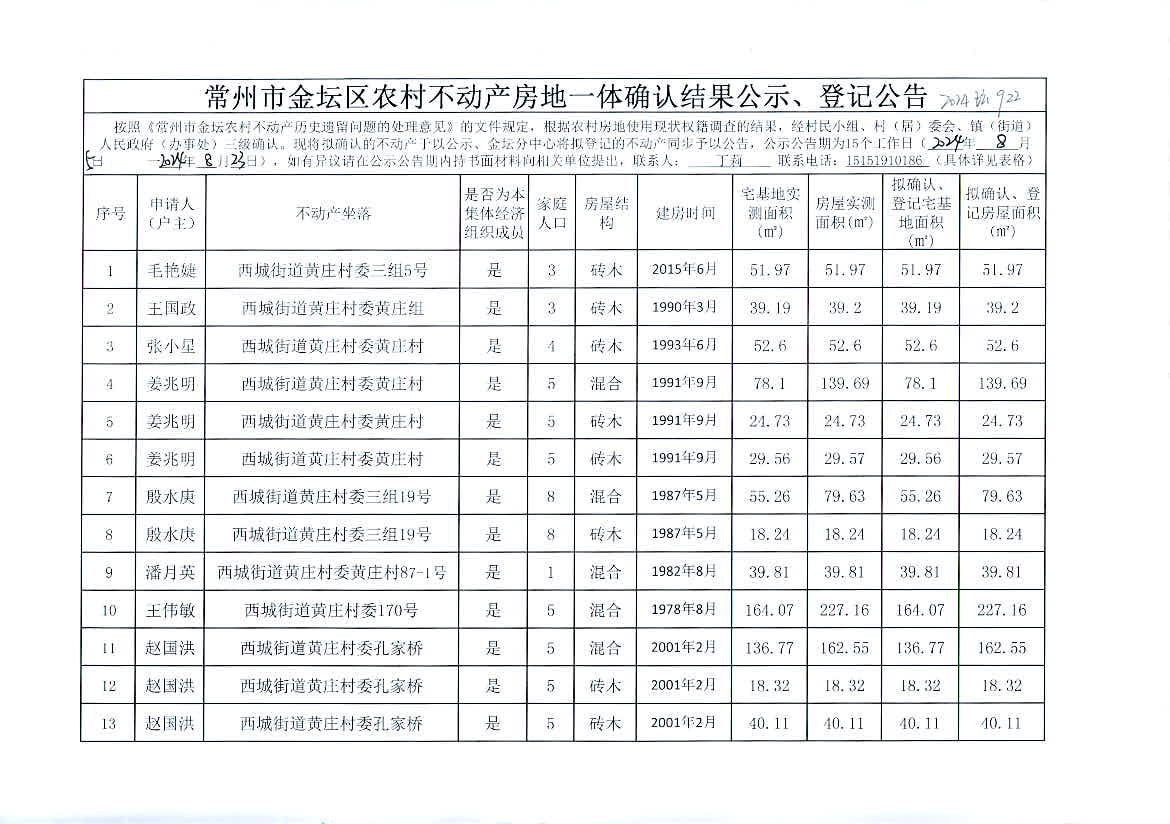 2024年香港今晚特马开什么,决策资料解释落实_bundle33.922