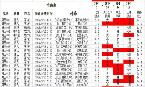 4238免费无错精准6肖,效率资料解释落实_潮流版77.813