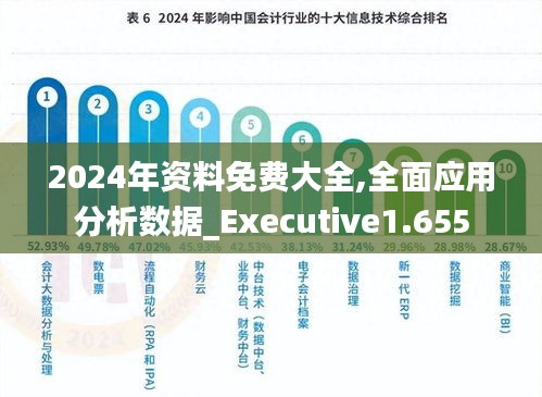 2024全年资料免费大全功能,全面实施分析数据_Prime95.424