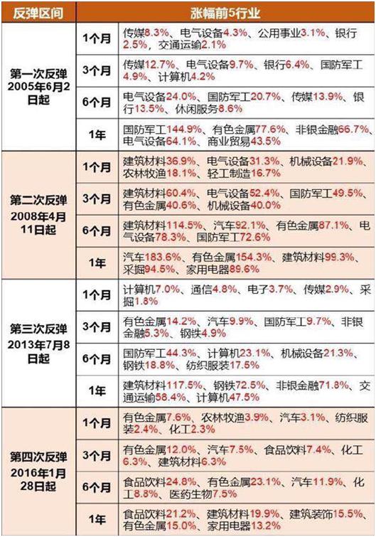 2024年新洩历史开奖记录,数据整合方案实施_36010.196