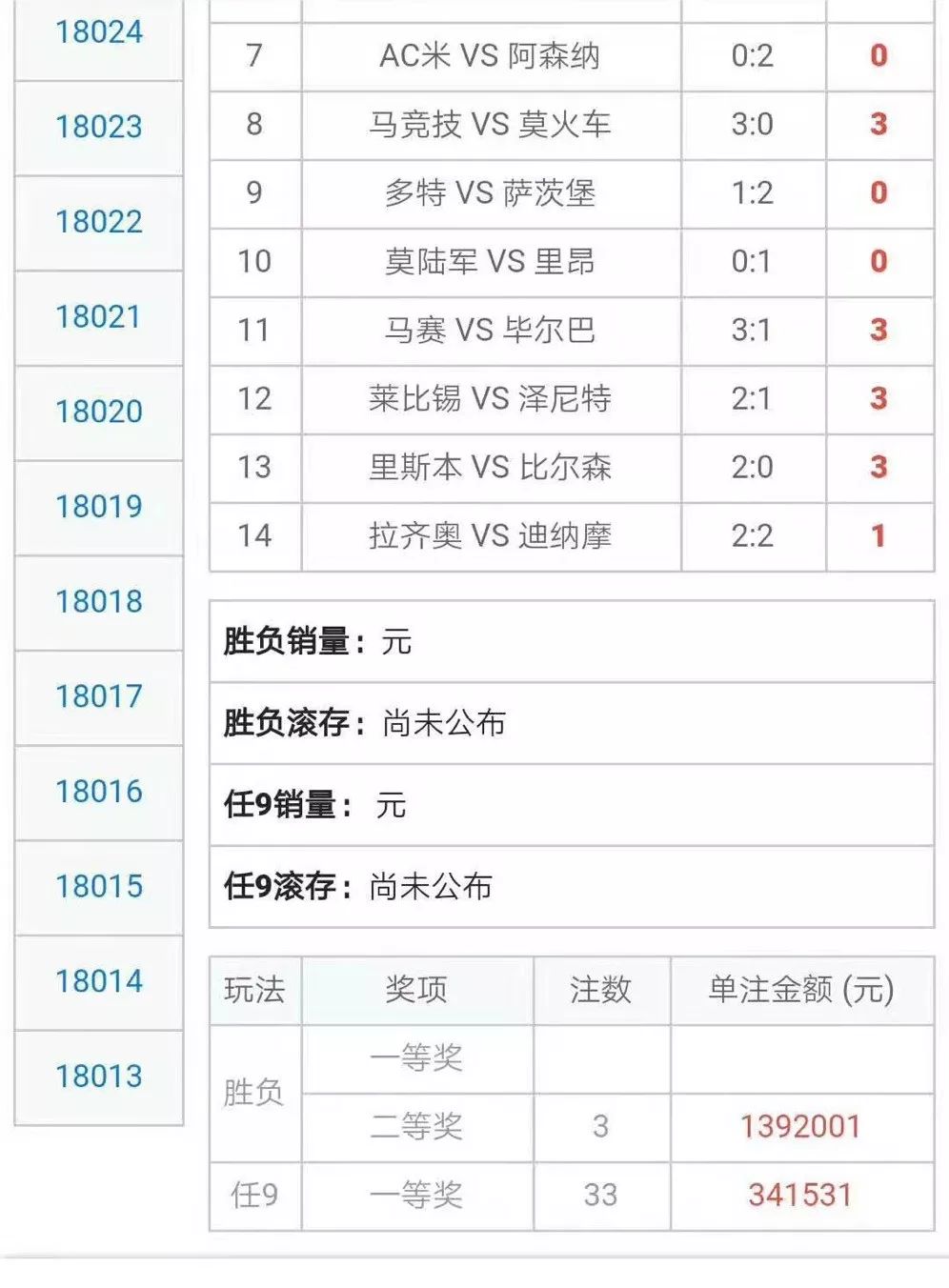 新奥精准资料免费提供彩吧助手,诠释评估说明_Surface46.389