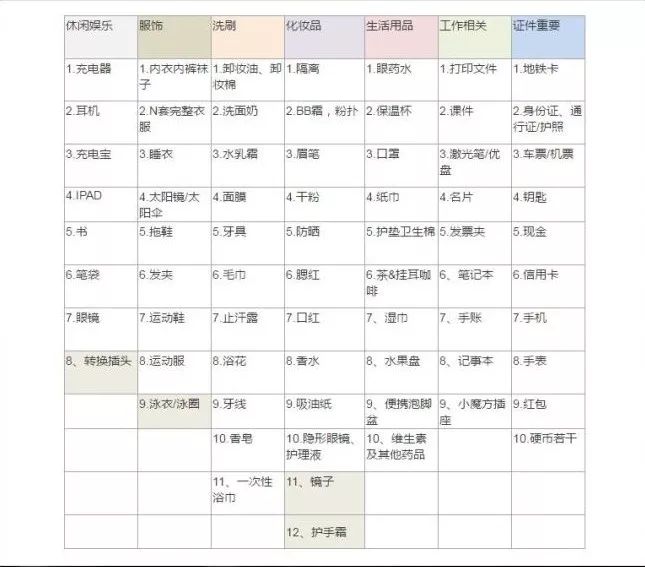 二四六香港资料期期中准,高效实施设计策略_战斗版21.13