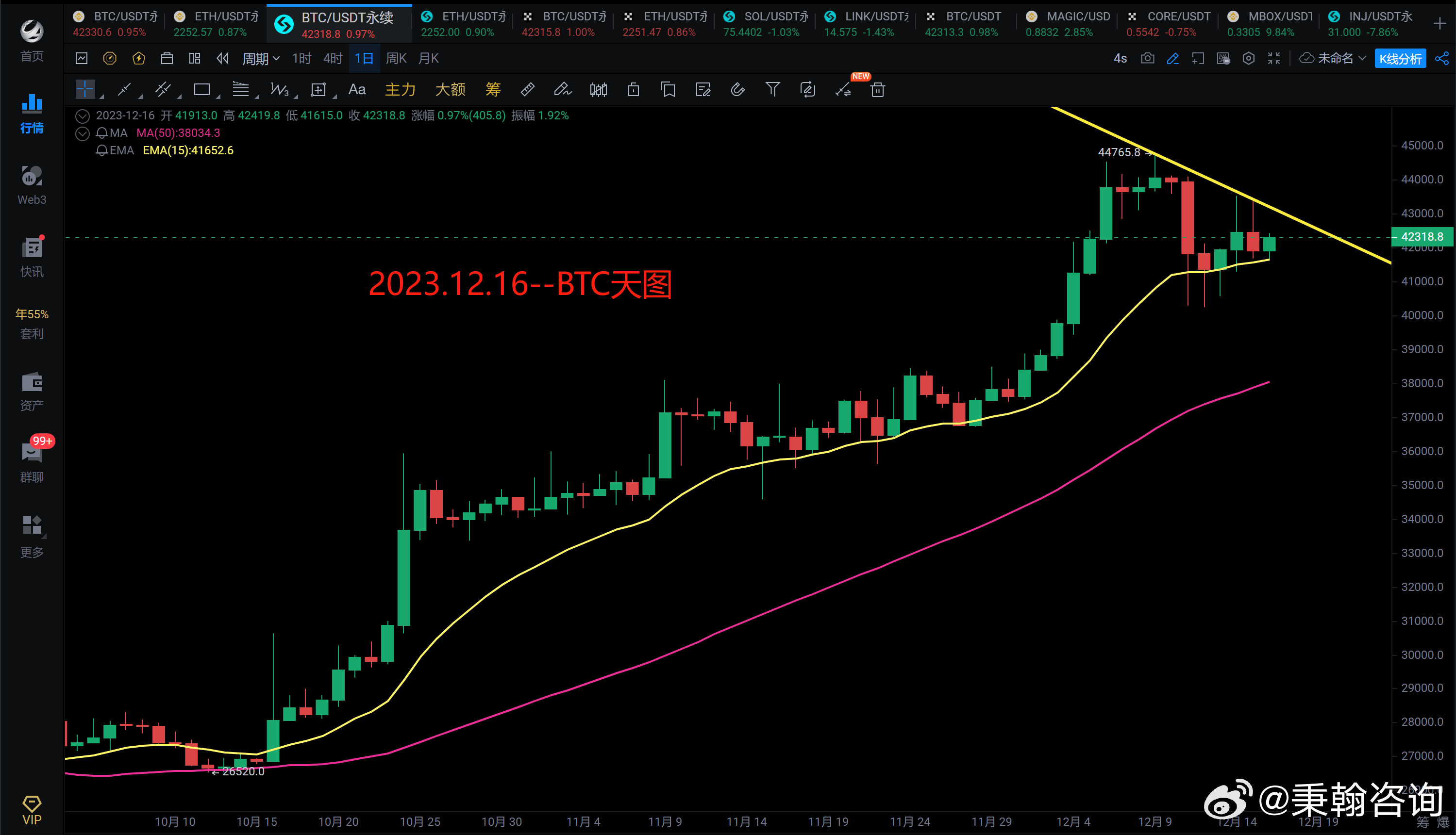 2023新澳门免费开奖记录,经济性执行方案剖析_R版22.966