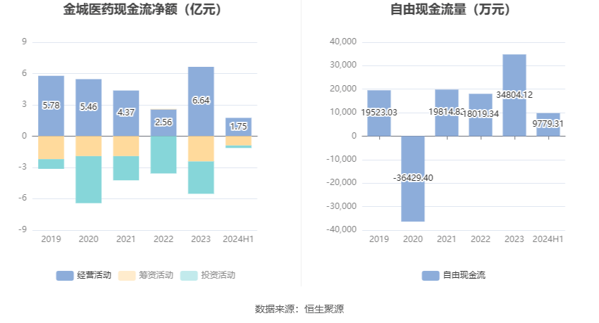 2024新澳精准资料大全,安全性方案解析_Deluxe28.40