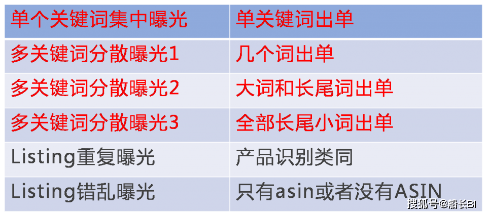 2024新澳正版挂牌之全篇,实地数据评估执行_复古版55.112