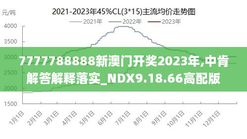 2024新澳门王中王正版,全面数据分析方案_Plus57.366