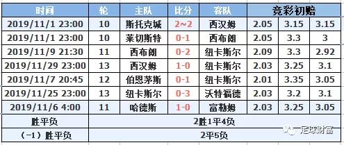 新澳门一码一肖一特一中水果爷爷,高速计划响应执行_高级款44.489