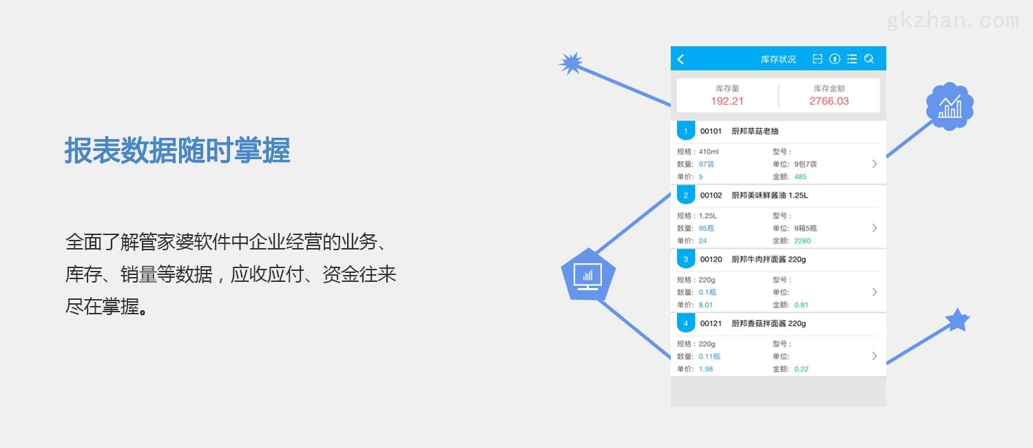 7777888888管家精准管家婆免费,实地验证设计解析_钻石版74.396