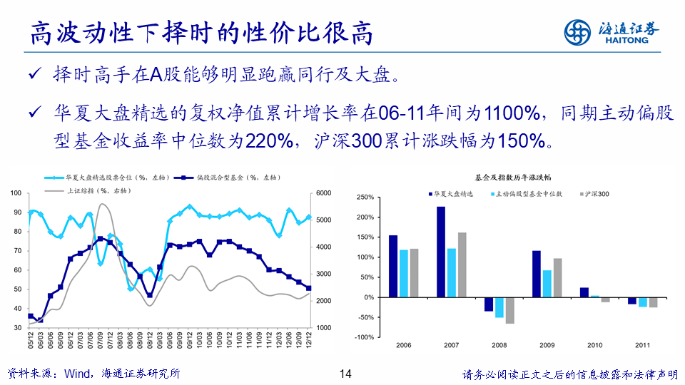 港彩二四六天天好开奖,高度协调策略执行_5DM73.653