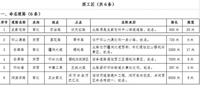 龙门县科技局最新人事任命动态解析