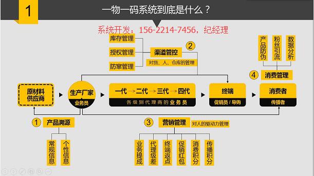 一码包中9点20公开,数据实施整合方案_zShop40.625