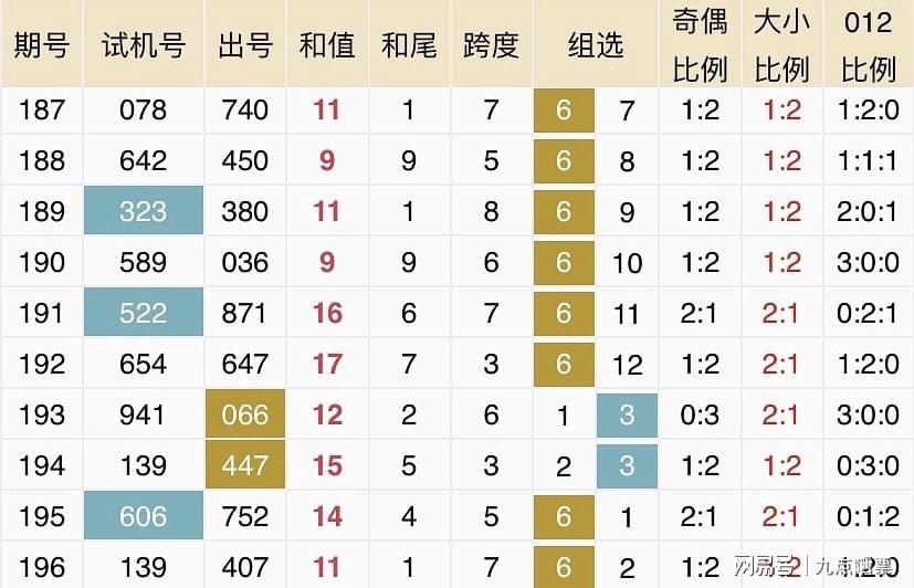 2024年新澳历史开奖记录,动态词语解释定义_领航版79.98