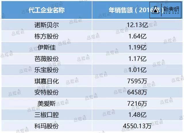 2024澳门特马今晚开奖4月8号,精确分析解析说明_XP74.241