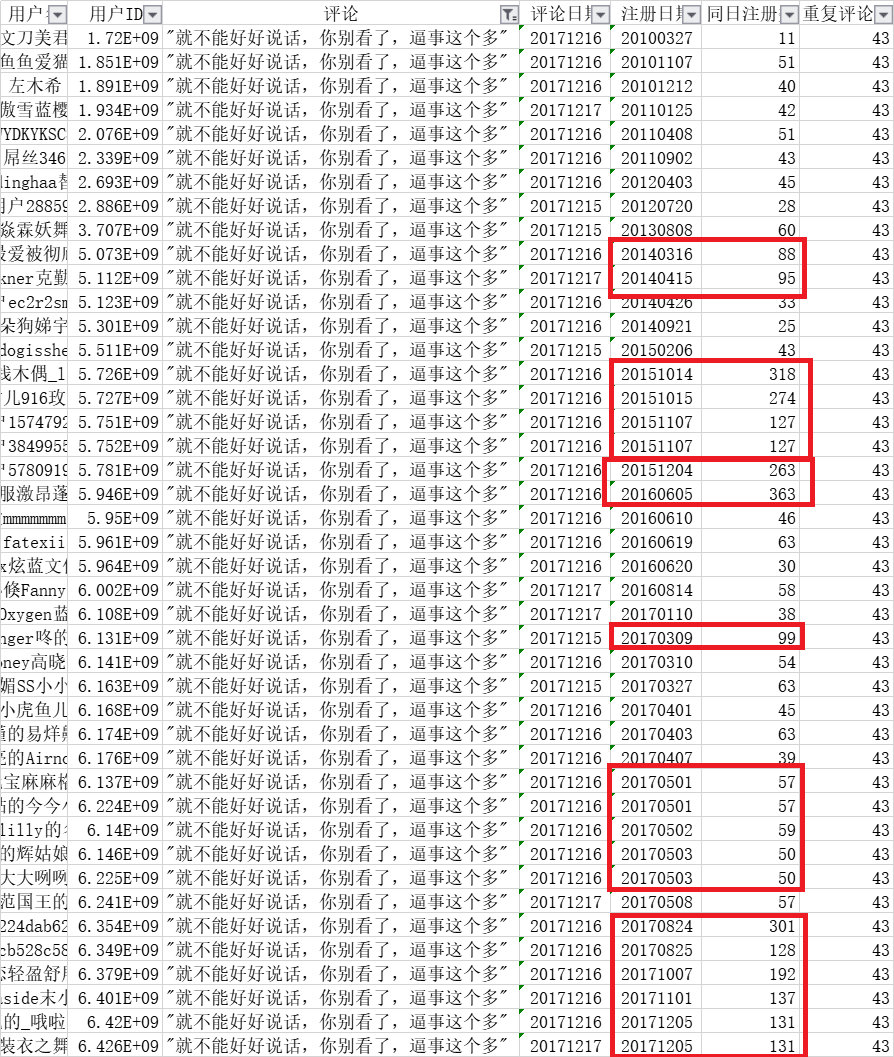 7777788888一肖一吗,数据驱动执行方案_XT60.841