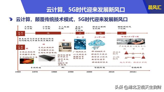 新奥内部资料网站4988,专业数据解释定义_RX版73.972