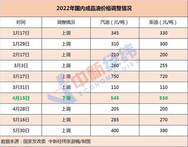 2024澳门六今晚开奖记录113期,最新热门解答落实_android85.691