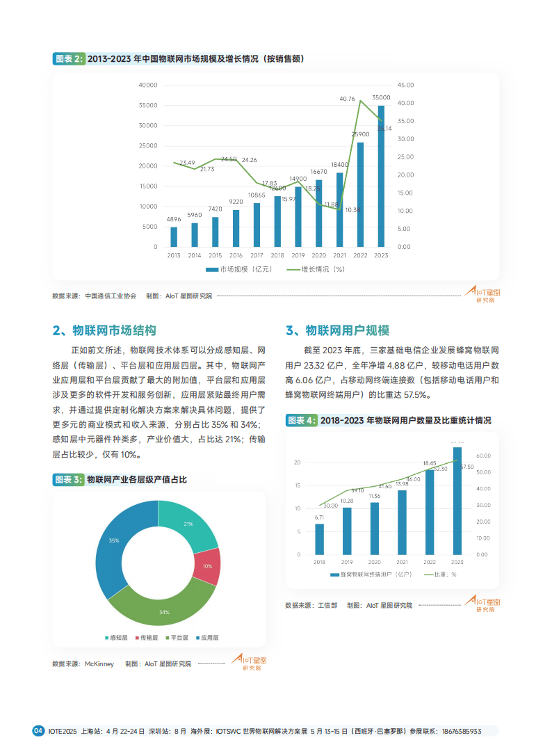 2024管家婆免费资料大全,迅捷解答计划执行_进阶版45.296