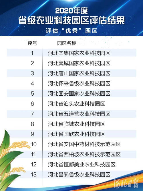 2024新澳三期必出三生肖,标准化实施评估_轻量版59.471