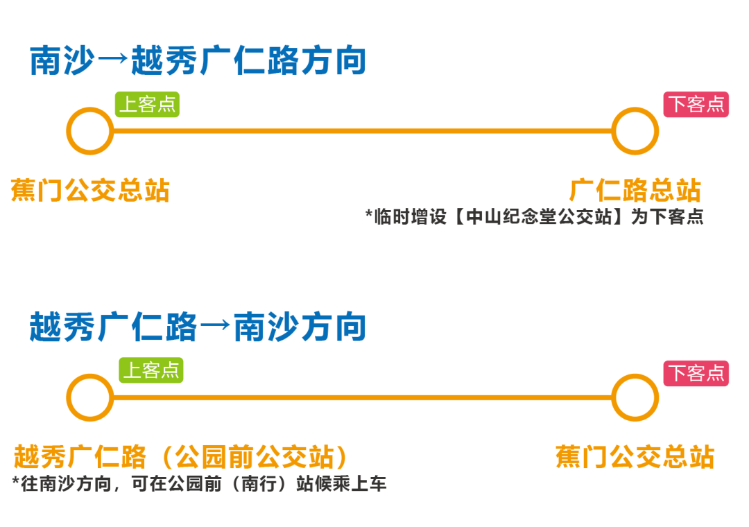 新粤门六舍彩资料正版,可靠性执行方案_10DM197.576