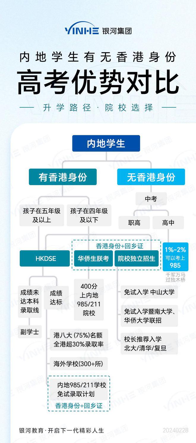 2024新澳资料免费精准17期,适用解析计划方案_精英款70.324