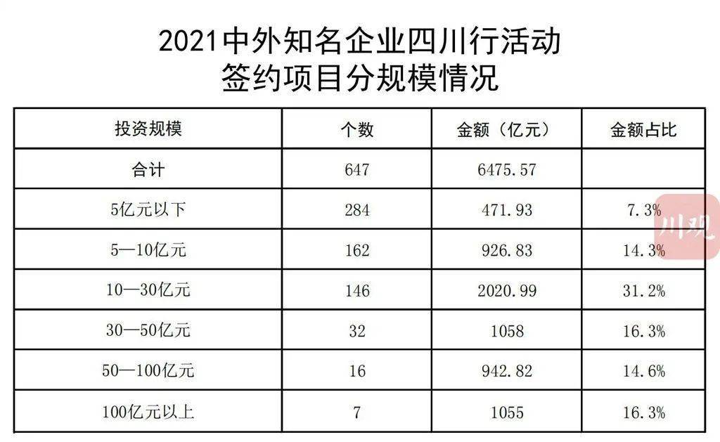 长乐市级托养福利事业单位最新项目研究