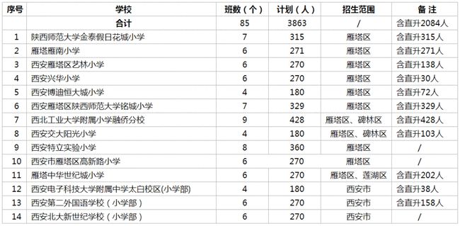 陈巴尔虎旗初中发展规划概览，未来蓝图揭晓