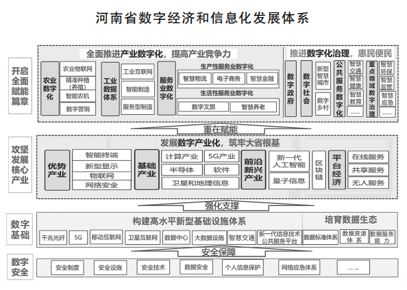 林州市防疫检疫站未来发展规划展望