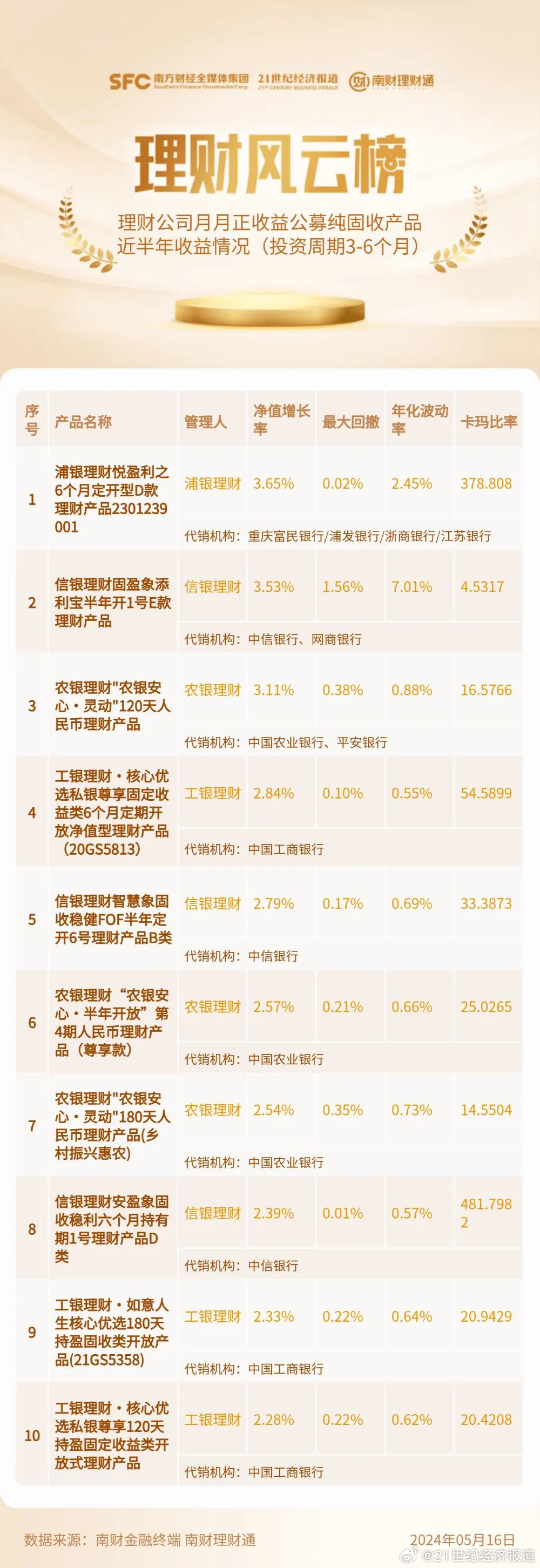 2024新澳门天天开奖免费资料,数据整合执行方案_nShop27.511