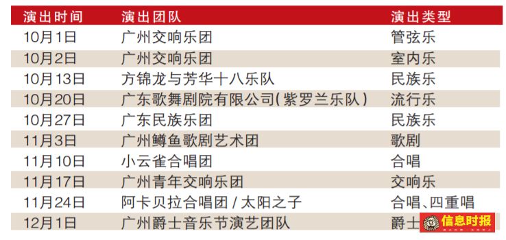 新奥门开奖记录,实地考察数据策略_粉丝版28.736