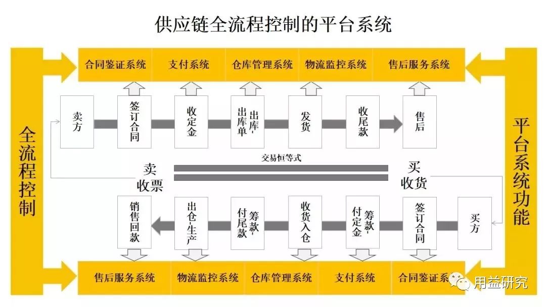 新澳2024正版免费资料,高效计划实施解析_钱包版72.410