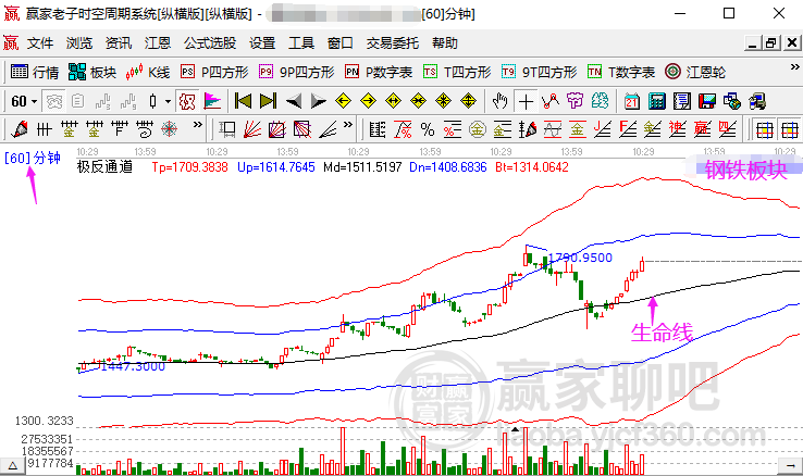 香港6合资料大全查,未来趋势解释定义_轻量版24.687