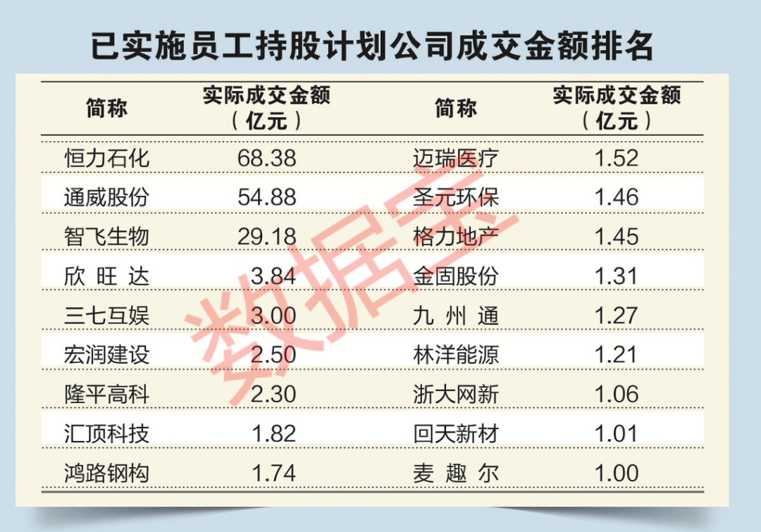 2024新奥历史开奖记录78期,综合性计划评估_超级版34.753