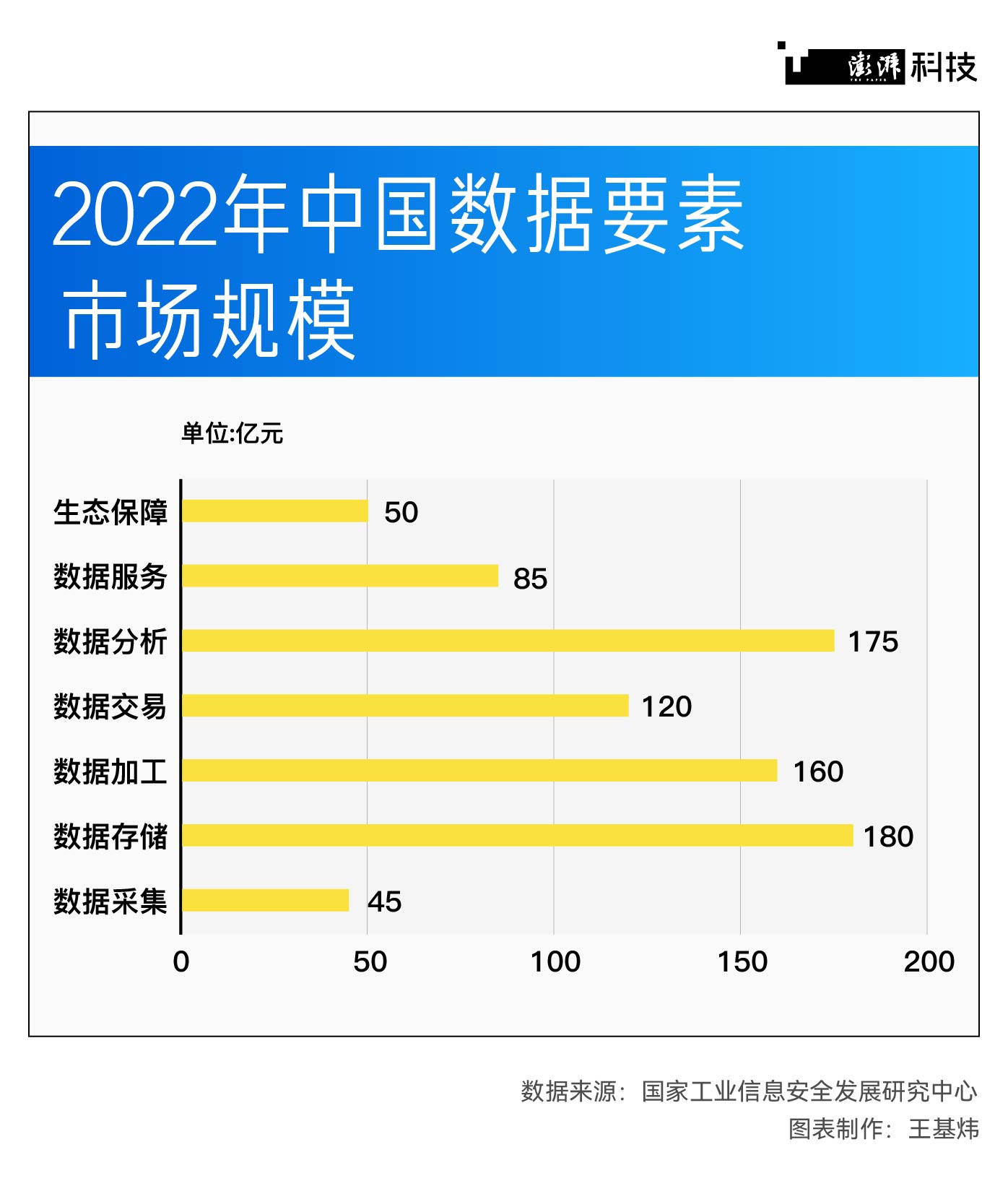 2024年新澳开奖结果公布,持续计划实施_策略版35.181