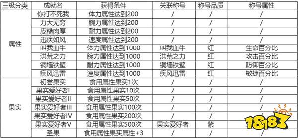 2024新奥历史开奖记录19期,时代说明评估_DX版94.414