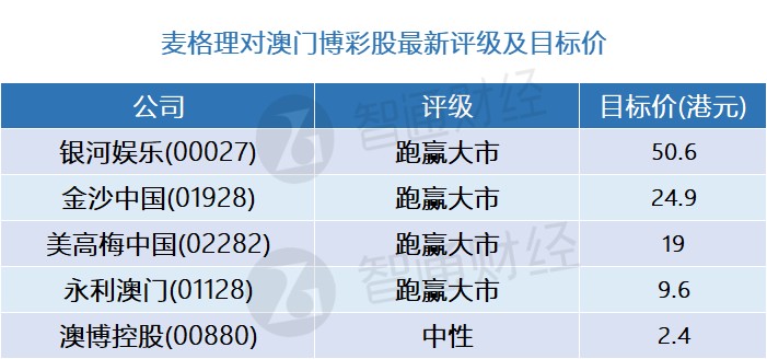 2024新澳最精准资料222期,高效策略设计解析_轻量版73.407